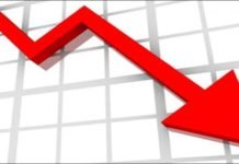 La croissance dans le secteur des transports a baissé de 1,4% au 2e trimestre 2018 (Rapport)