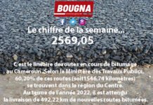 Le chiffre de la semaine: 2569,05 kilomètres